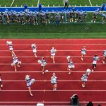uca college nationals 2025​
